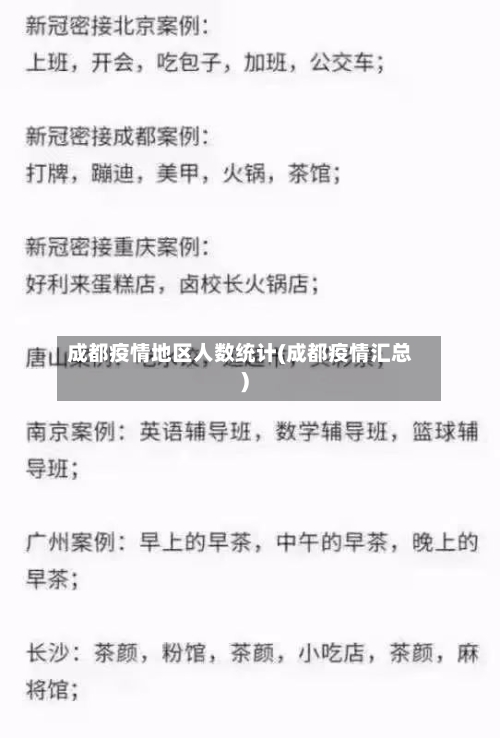 成都疫情地区人数统计(成都疫情汇总)-第2张图片