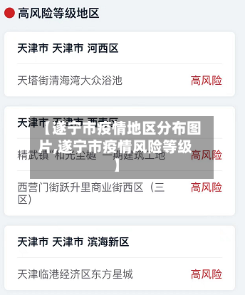 【遂宁市疫情地区分布图片,遂宁市疫情风险等级】